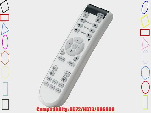 Optoma BR-3022B Backlit Remote Control