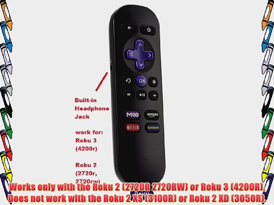 Geniune Roku Enhanced Remote for Roku 2 (2720r 2720rw) or Roku 3 (4200r) with Built-in Jack