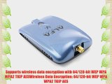 Alfa AWUS036NHV 802.11n High Power 5000mW Wireless-N USB Wi-Fi adapter w/ Removable 5dBi Antenna