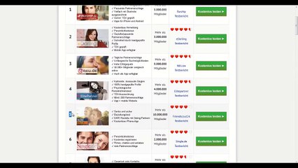 Singlebörsen Vergleich im Internet