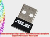 Asus Mini Bluetooth Dongle (USB-BT211)