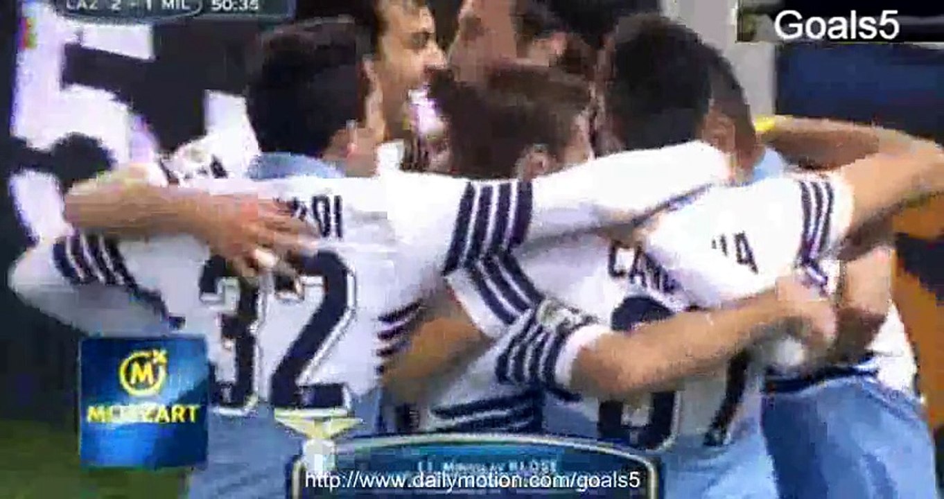 Miroslav Klose Goal Lazio 2 - 1 AC Milan Serie A 24-1-2015