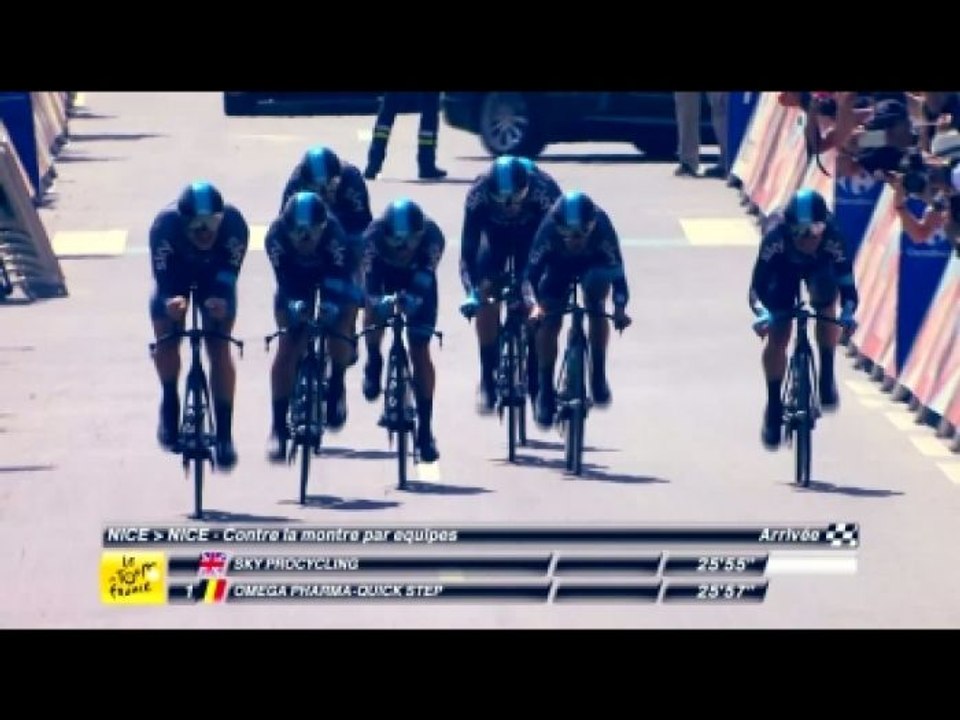 CYCLISME - TOUR : Le TGV Orica-GreenEdge