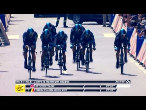 CYCLISME - TOUR : Le TGV Orica-GreenEdge