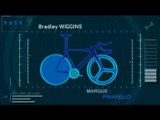 CYCLISME - TOUR : Evolution des vélos de contre-la-montre