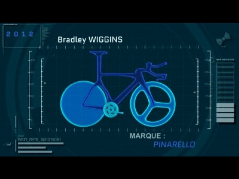 CYCLISME - TOUR : Evolution des vélos de contre-la-montre