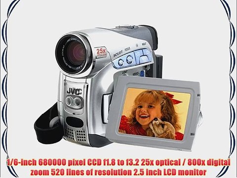 JVC GR-D295U Hi-Band MiniDV Camcorder w/25x Optical Zoom