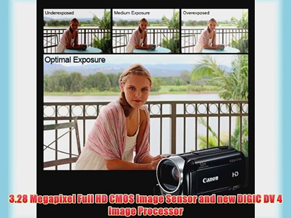 Canon VIXIA HF R40 HD 53x Image Stabilized Optical Zoom Camcorder 8 GB Internal Drive SDXC