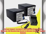 Two Halcyon 3200 mAH Lithium Ion Replacement Battery and Charger Kit for Canon BP-827 and Canon