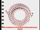Ultra Clarity HDMI Braided Cable (50 Feet) High Speed with Ethernet Latest 1.4 Version 26AWG