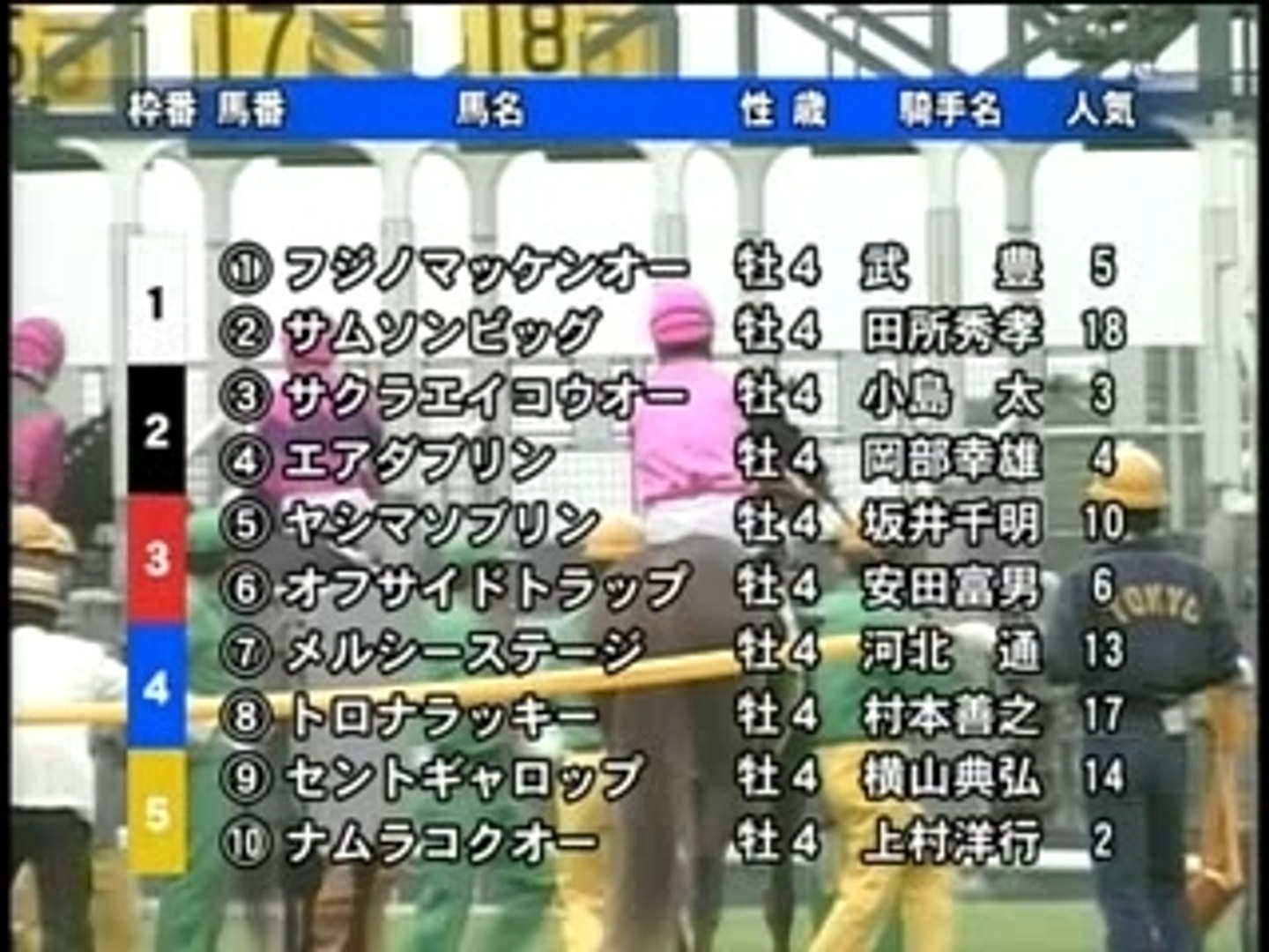 Japan Derby 1994 Narita Brian Video Dailymotion