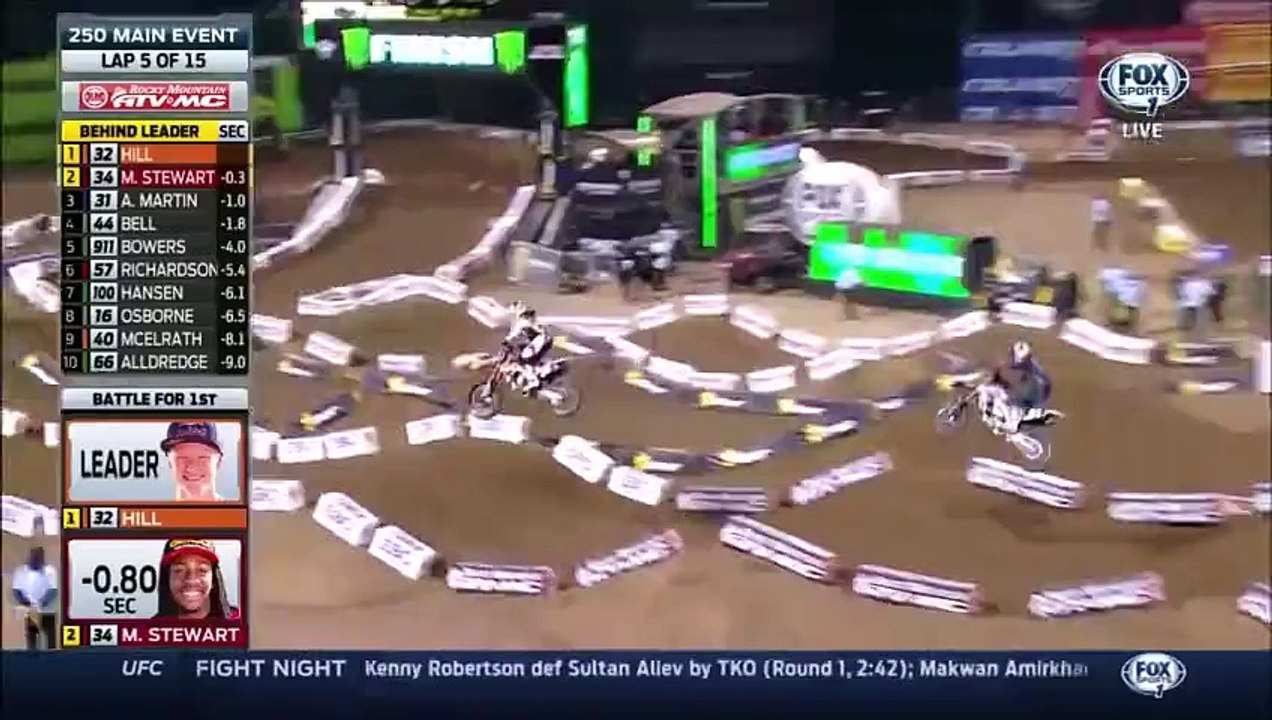 2015 Stadium Motocross - West coast - Rd.4