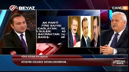 Ortak Akıl 25.01.2015 2.Kısım