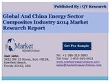 Global and China Energy Sector Composites Market 2014 Industry Size Share Demand Growth and Forecast