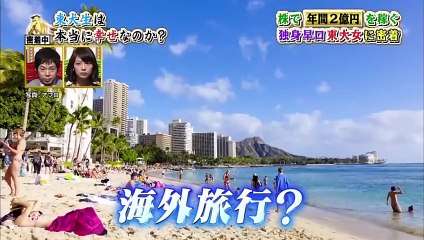 インベスターネットワークス同好会【株で2億円稼ぐ東大卒ウルフ村田 儲けたお金の使い道は？】