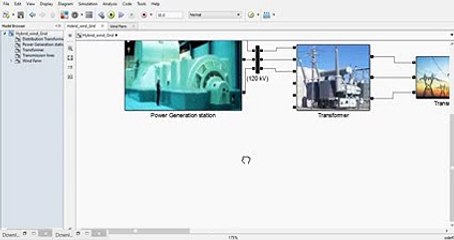 Power System Projects in bangalore
