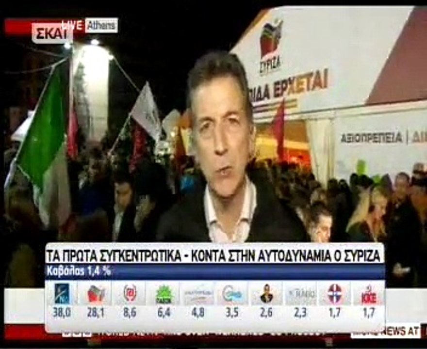 Διεθνή Δίκτυα