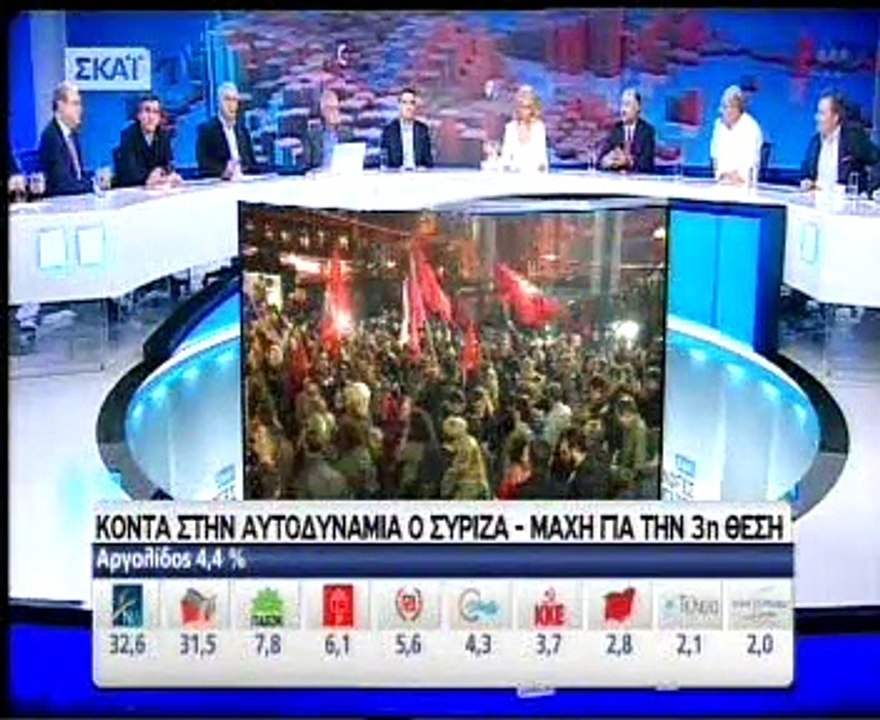 Κουμουνδούρου 2