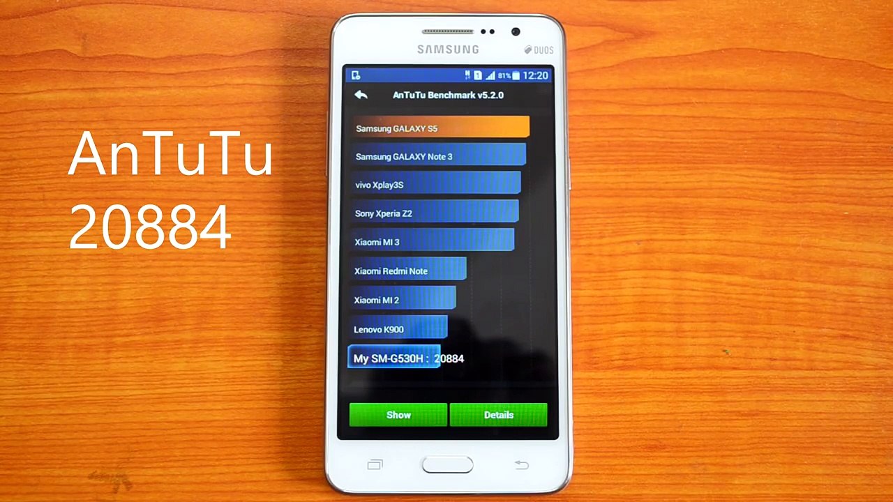 Samsung Galaxy Grand Prime Benchmarks