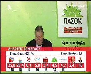 Δηλώσεις Βενιζέλου