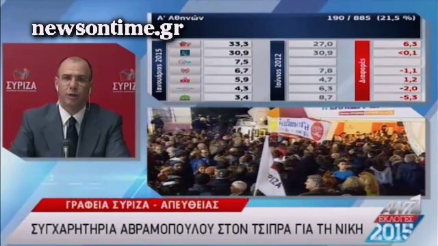 newsontime.gr - Τηλεφώνημα Αβραμόπουλου στον Αλέξη Τσίπρα