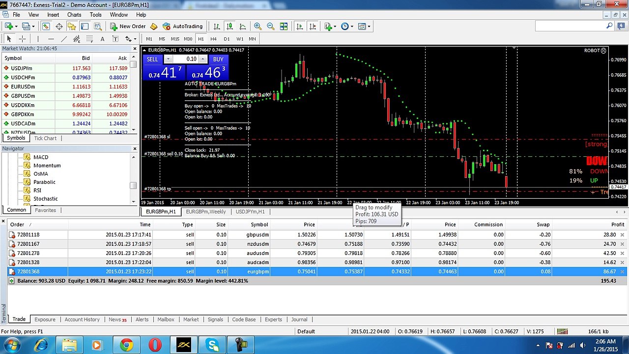 how to 100 to 50 doller stagady
