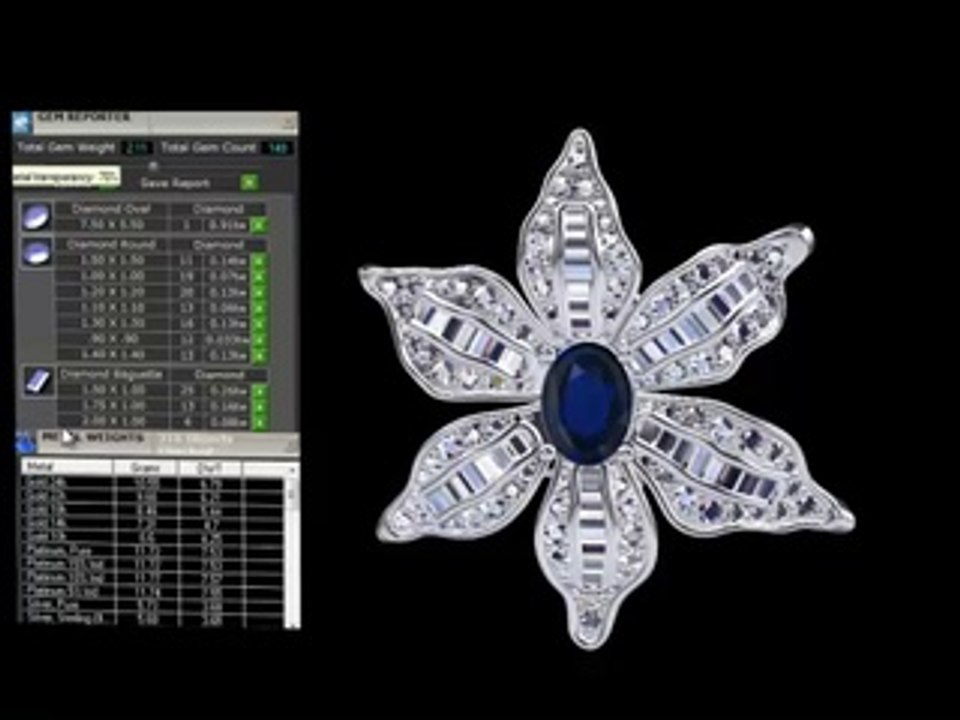 Flower Earrings