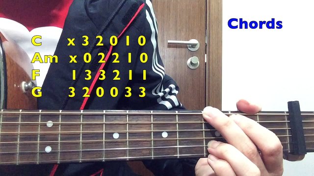 FOUR FIVE SECONDS - Rihanna Kanye West Paul McCartney GUITAR TUTORIAL (Lesson) Chords