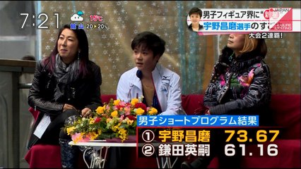 宇野昌磨、本田太一　インターハイ