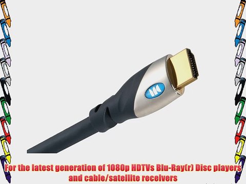HDMI 800hd Ultra-High Speed HDMI Cable - 6 m. length - 19.68 ft.