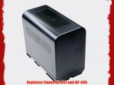 Replacement Battery for Canon Polaroid works with Canon C DM E ES FV G MV UC V Series