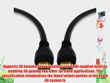 GearIT High-Speed HDMI Cable Supports Ethernet 3D and Audio Return (35 Feet/10.66 Meters) Black