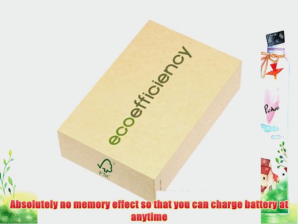 ecoEfficiency ? JVC BN-VF823 BN-VF823U BN-VF823USM Data Battery