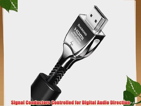 AudioQuest Diamond 1m (3.2 feet) Braided HDMI Cable