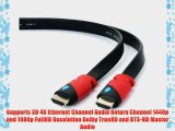 Yubi Power/Aurum Cable AUHDMI50FT-GD 75-Feet Flat Series HDMI Cable with Ethernet Supports