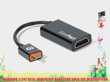 SlimPort? SP1002 Connect mobile devices to any big screen.  High Speed micro USB (male) to