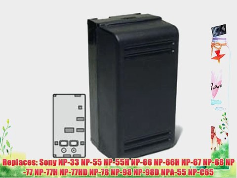 Replacement Battery for Sony works with Sony CCD-20061 MVC-FD200 MVC-FD73 MVC-FD75 MVC-FD83