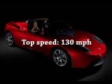 Tesla Roadster - video promotionnelle