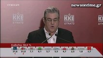 newsontime.gr - Δ.Κουτσούμπας για το εκλογικό αποτέλεσμα