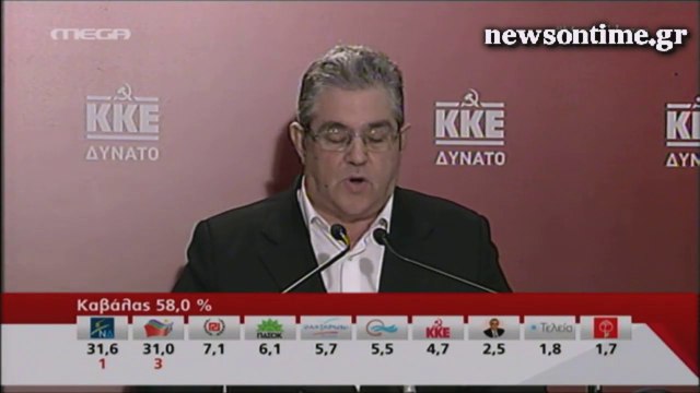 newsontime.gr - Δ.Κουτσούμπας για το εκλογικό αποτέλεσμα