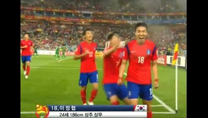 한국 이라크 축구경기 FULL HD 150126 하이라이트