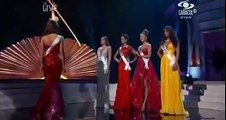 Miss Universe 2015 Questions & Answers