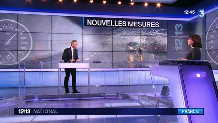 De nouvelles mesures contre la violence routière