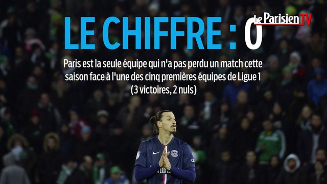 PSG, ça se discute : « Le retour du Grand Paris ? »