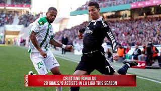 Ronaldo Red Card vs. Cordoba Potential 3 Match Ban.