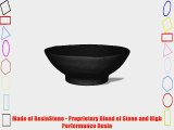 Amedeo Design ResinStone 2513-14B Contemporary Dish Planter 20 by 20 by 8-Inch Black