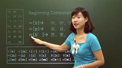 How to read Korean - step 4