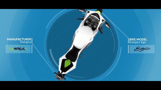 Ride (PS4) - Energica EGO