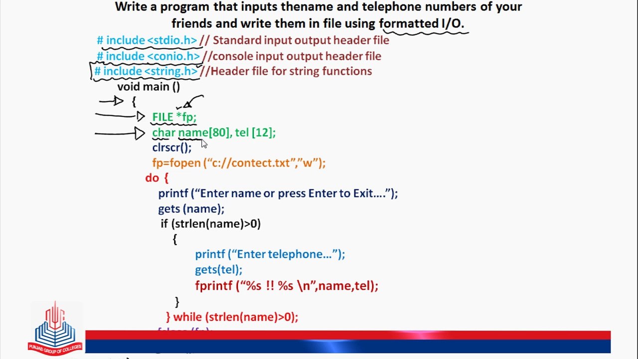 Formatted I/O functions