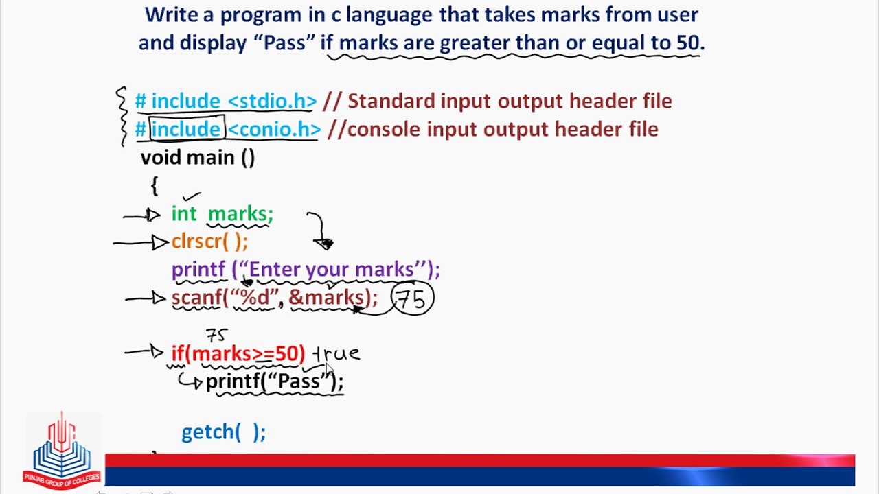 Write a program in C language that takes marks from user and display "PASS" if marks are greater than or equal to 50.